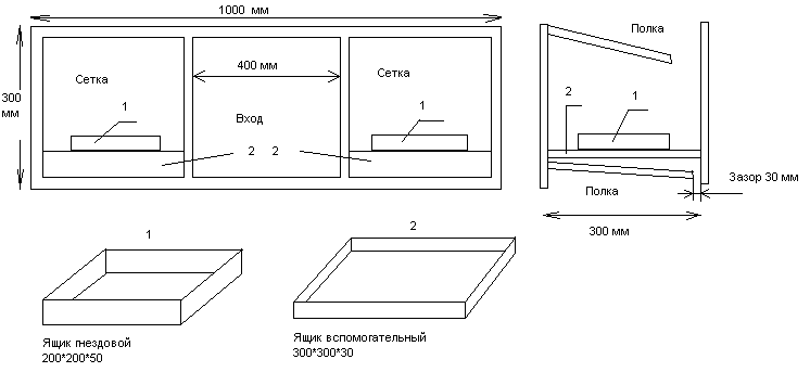 Схема изготовления гнездового ящика для голубей